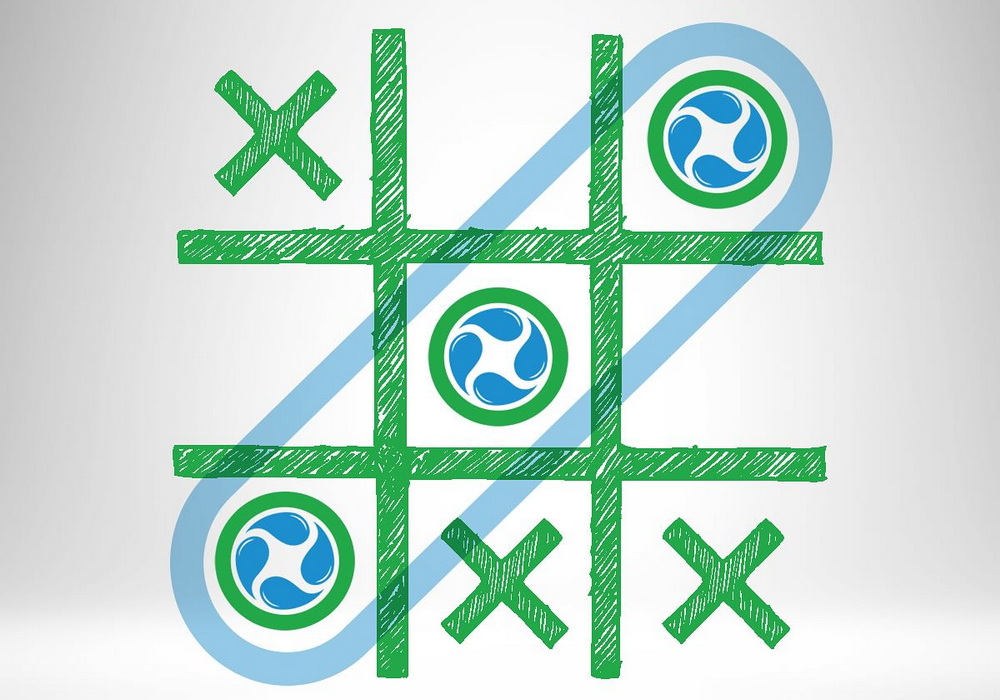 B2B – SLA/KPIs & Δίκτυο